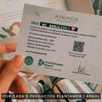 Producto de ( Prueba de Tarjeta )